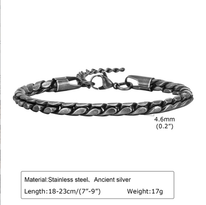 Everest Chain